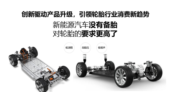 ZETA tire,puncture-resistant tires , puncture-resistant and explosion-proof tires , self-repairing tires , safety tires ZETA tire,puncture-resistant tires , puncture-resistant and explosion-proof tires , self-repairing tires , safety tires