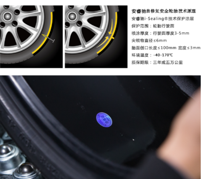 ZETA tire,puncture-resistant tires , puncture-resistant and explosion-proof tires , self-repairing tires , safety tires ZETA tire,puncture-resistant tires , puncture-resistant and explosion-proof tires , self-repairing tires , safety tires